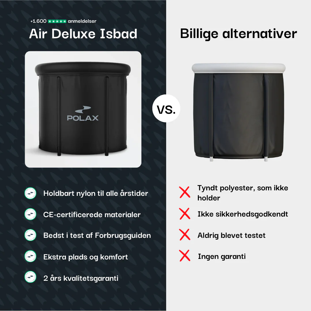 Air Deluxe Isbad - Image 7