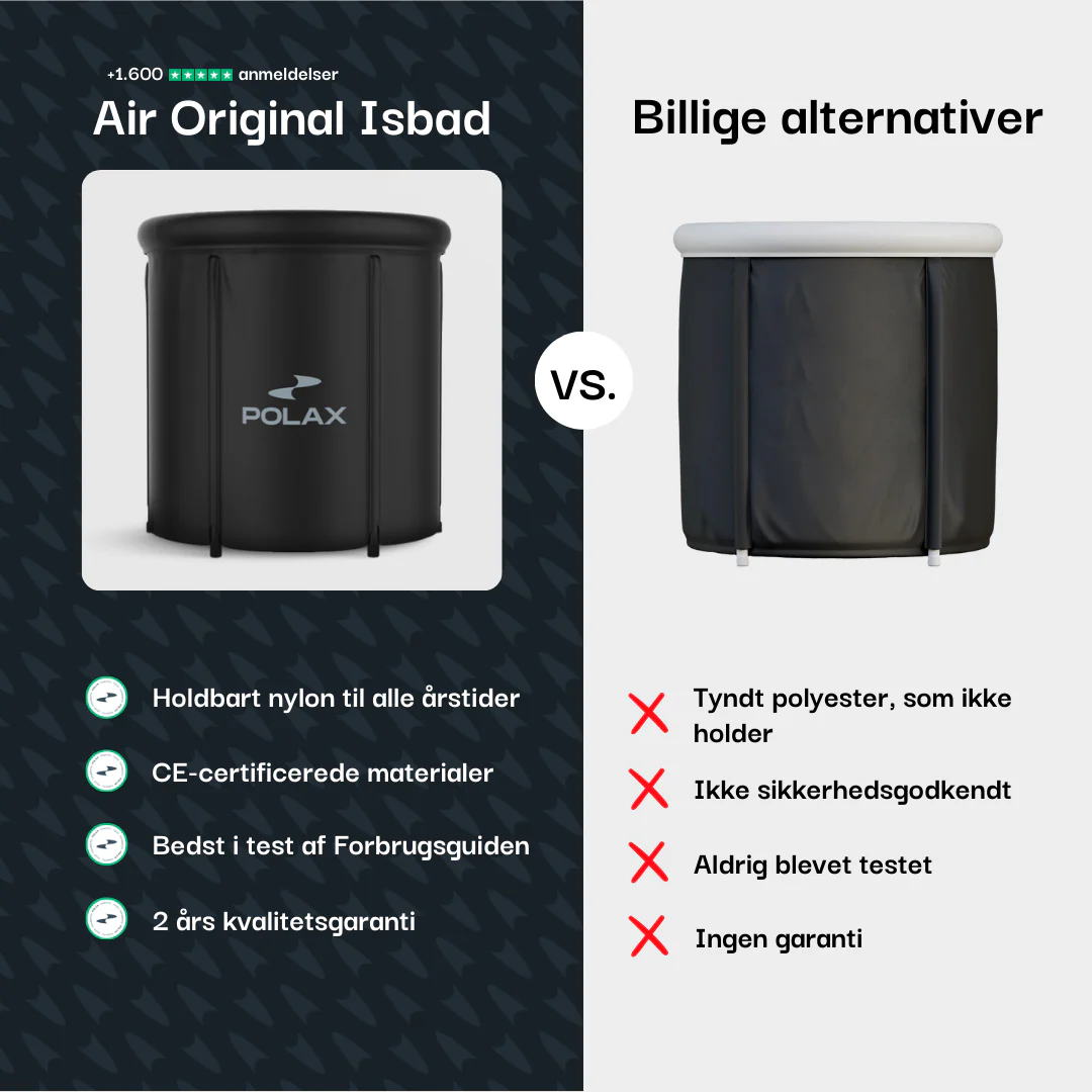 Air Original Isbad - Image 7